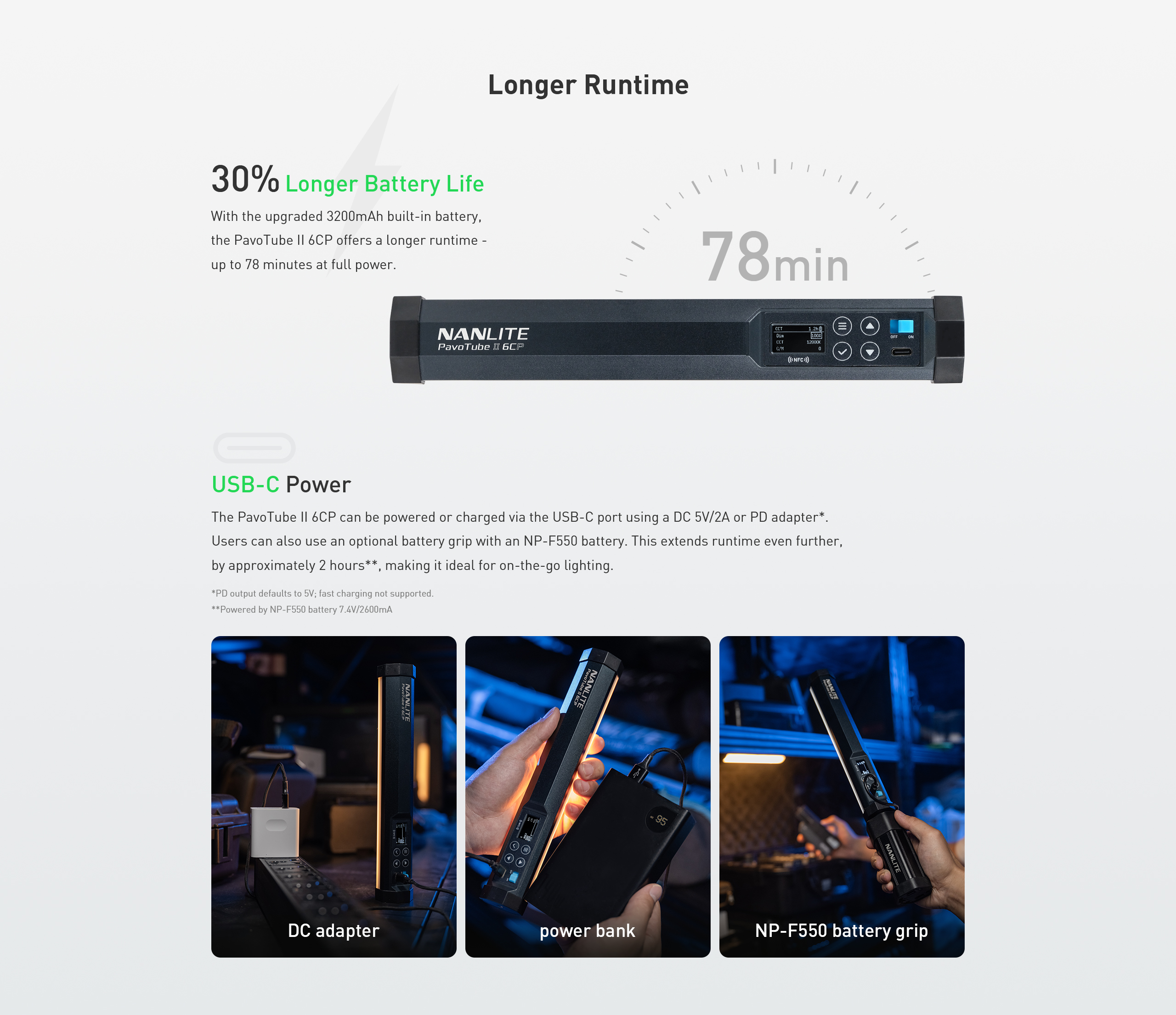 Nanlite